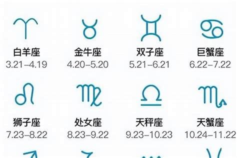 3月15什麼星座|3月15日出生是什么星座